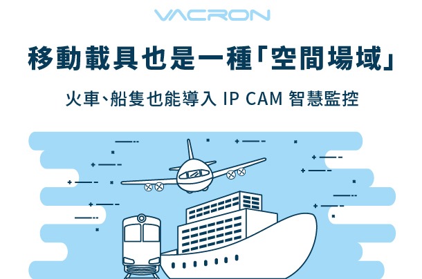 移動載具 IP CAM 與 AI 智慧監控
