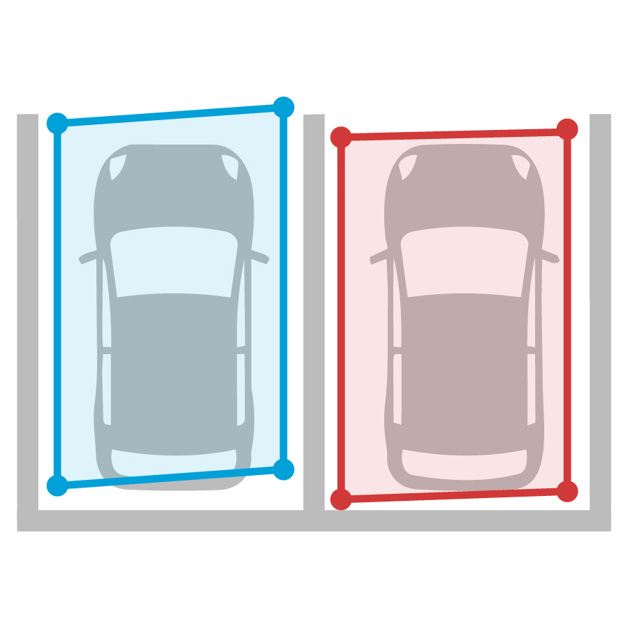 彈性自訂車位