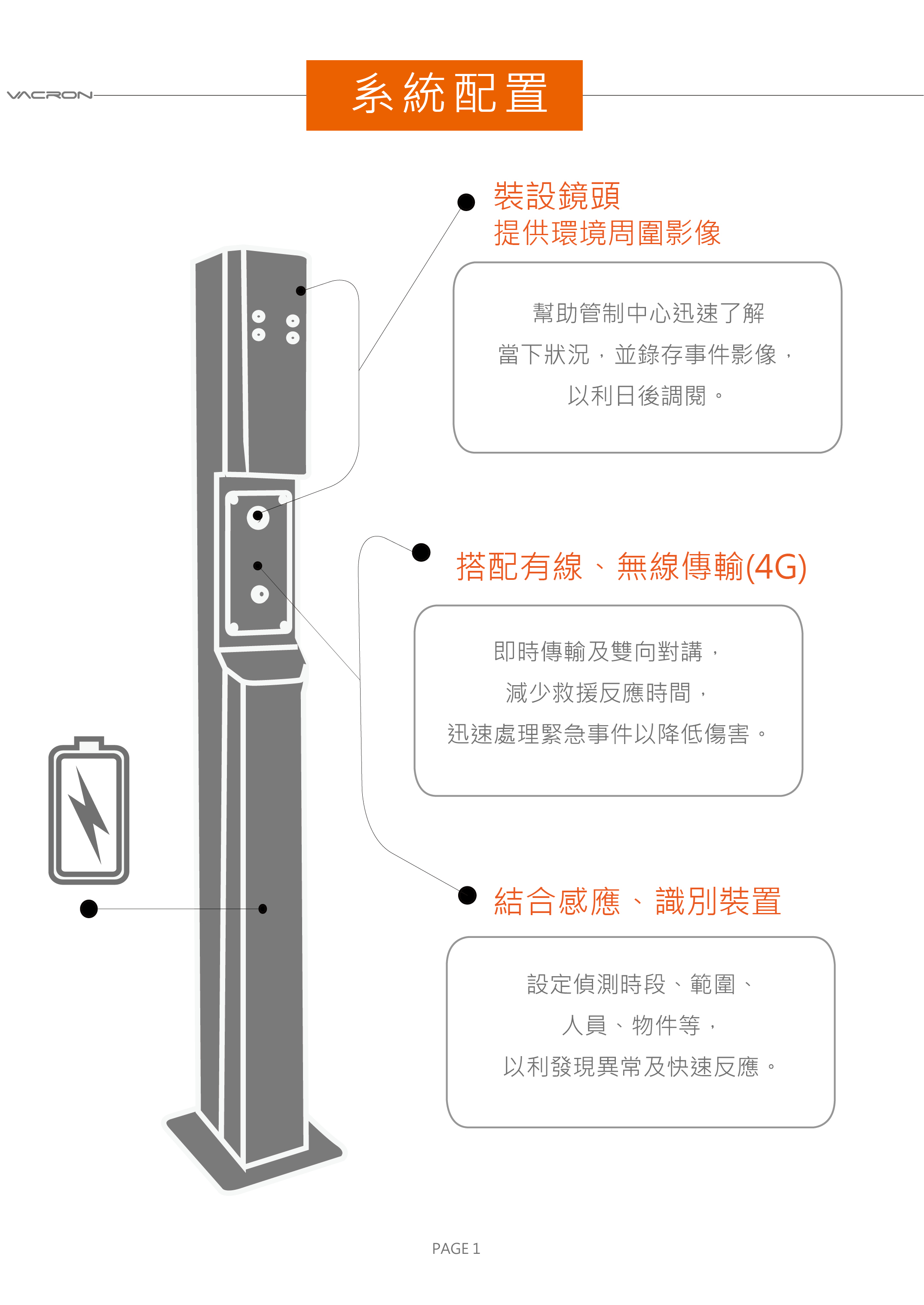 救難站