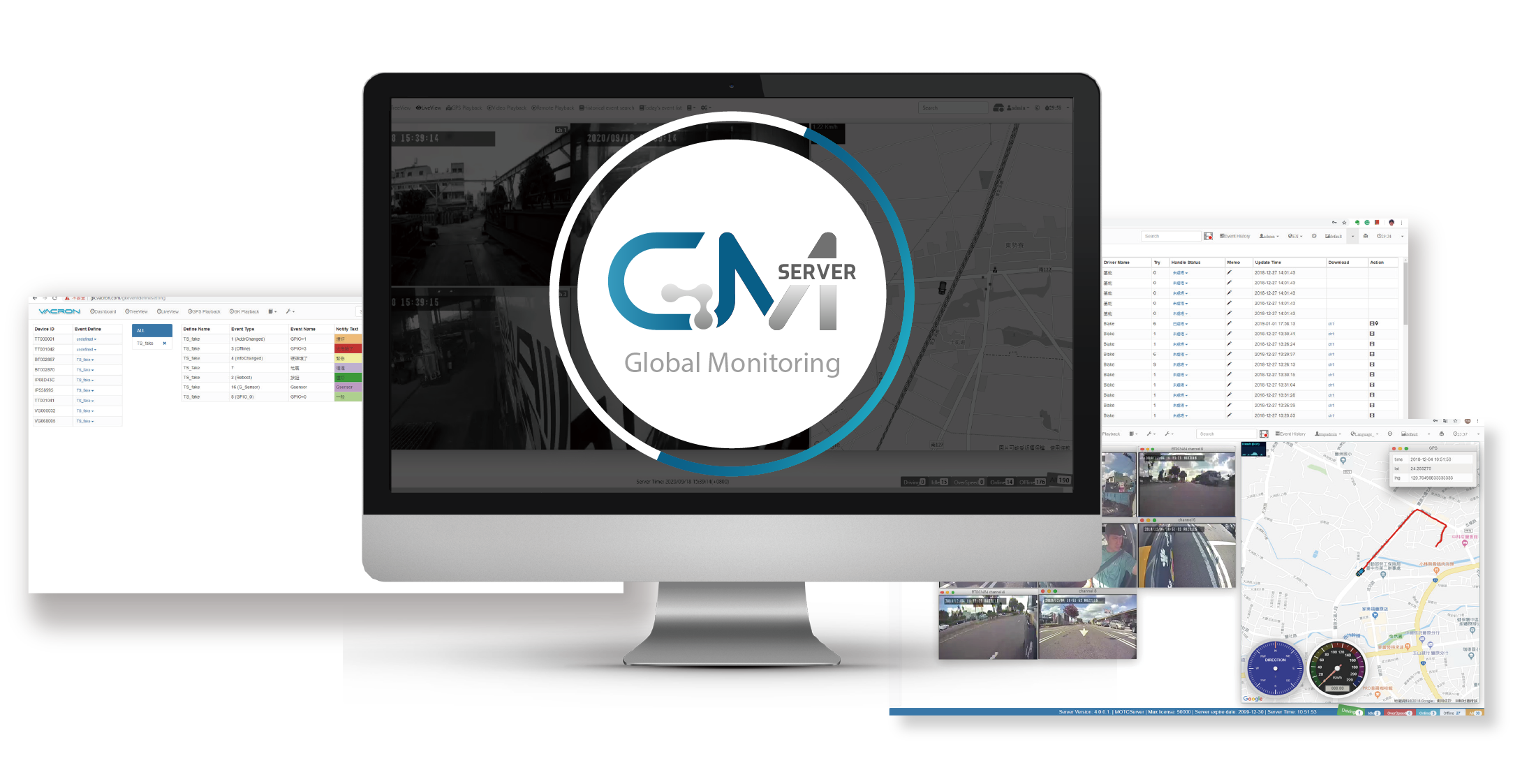 全球影像監控管理系統 GMS