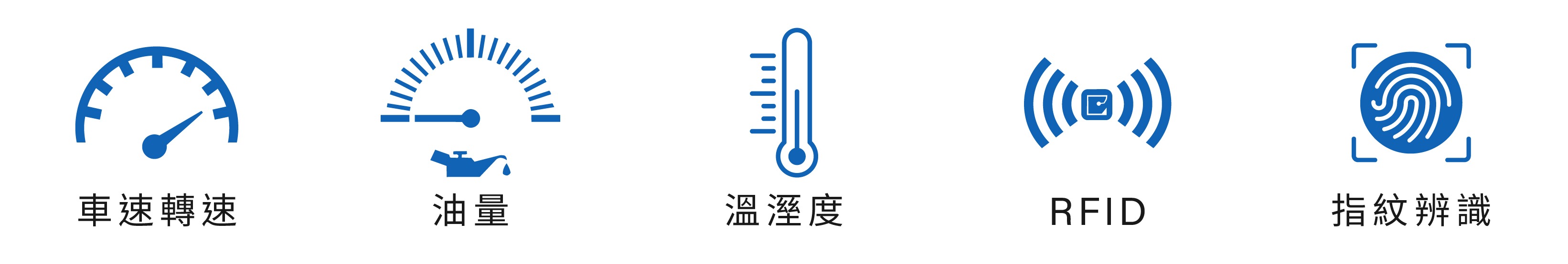可收集數據包含(車速轉速、油量、溫溼度、RFID、指紋辨識)